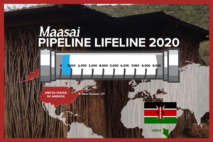 Maasai Pipeline Lifeline 2020